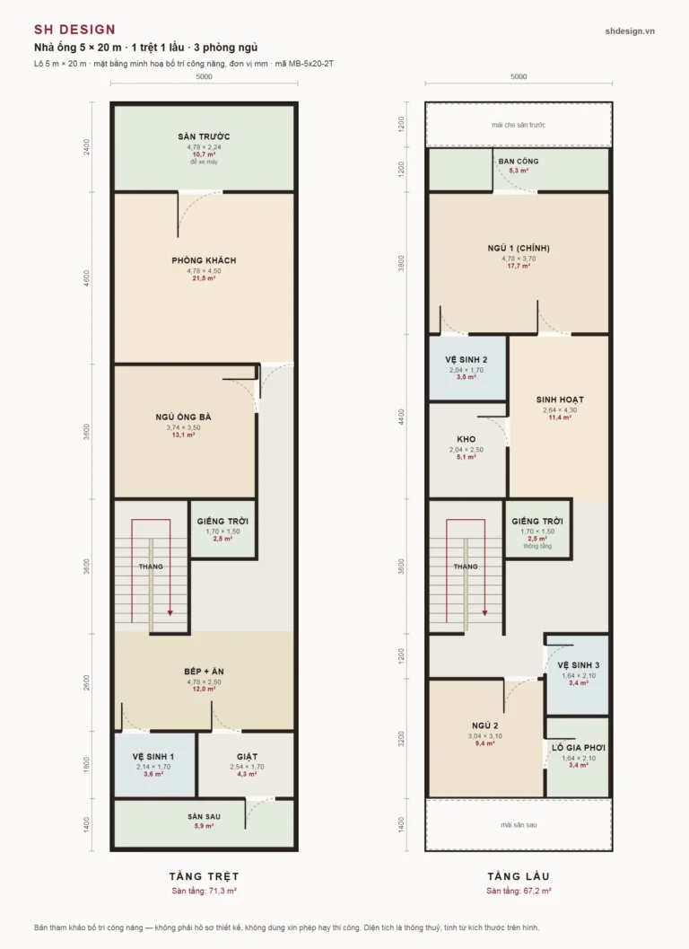 Mặt bằng nhà ống 5 × 20 m một trệt một lầu, 3 phòng ngủ, cầu thang chữ U cạnh giếng trời, ghi kích thước và diện tích từng phòng