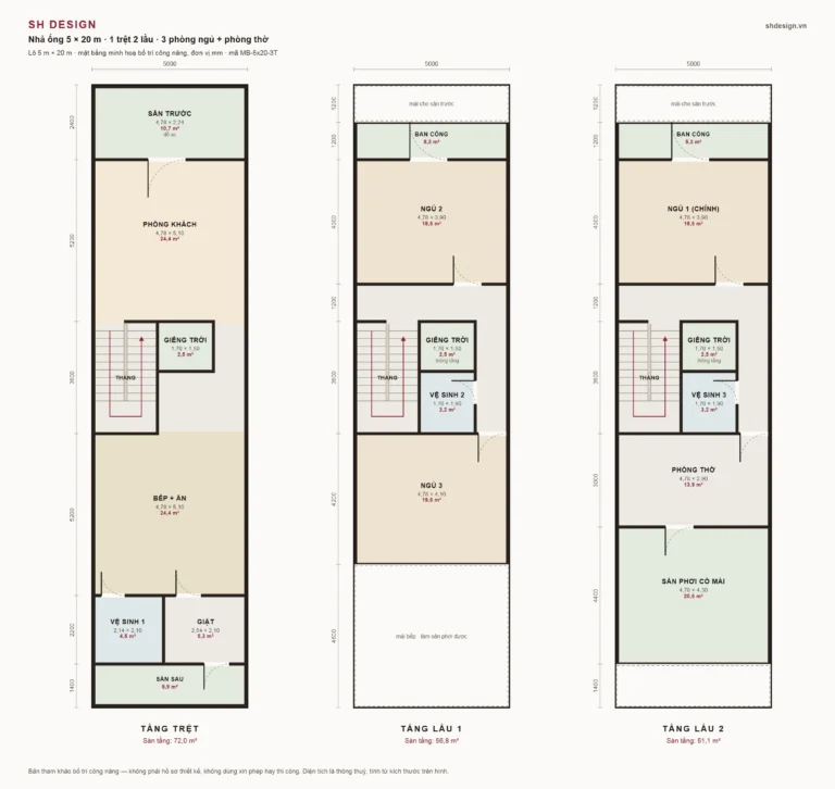 Mặt bằng nhà ống 5 × 20 m một trệt hai lầu, 3 phòng ngủ và phòng thờ, sân phơi có mái, ghi kích thước và diện tích từng phòng
