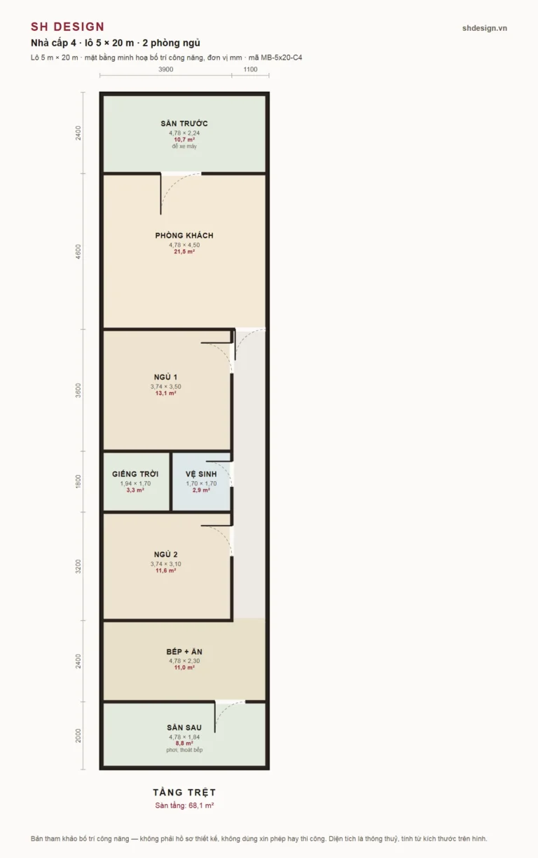 Mặt bằng nhà cấp 4 lô 5 × 20 m, 2 phòng ngủ, hành lang một bên, giếng trời giữa nhà, bếp ăn phía sau, ghi kích thước và diện tích từng phòng